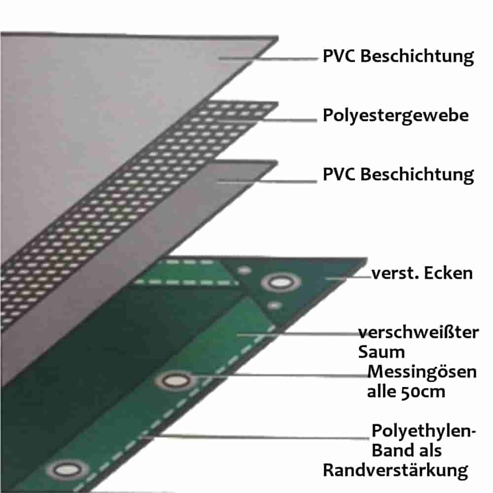 biały 650 g/m² PVC 4 x 6m (24m²) plandeka-0