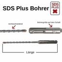 Wiertło do młotowiertarki SDS-PLUS 4-ostrza Ø 5,0mm x 110mm długość-0