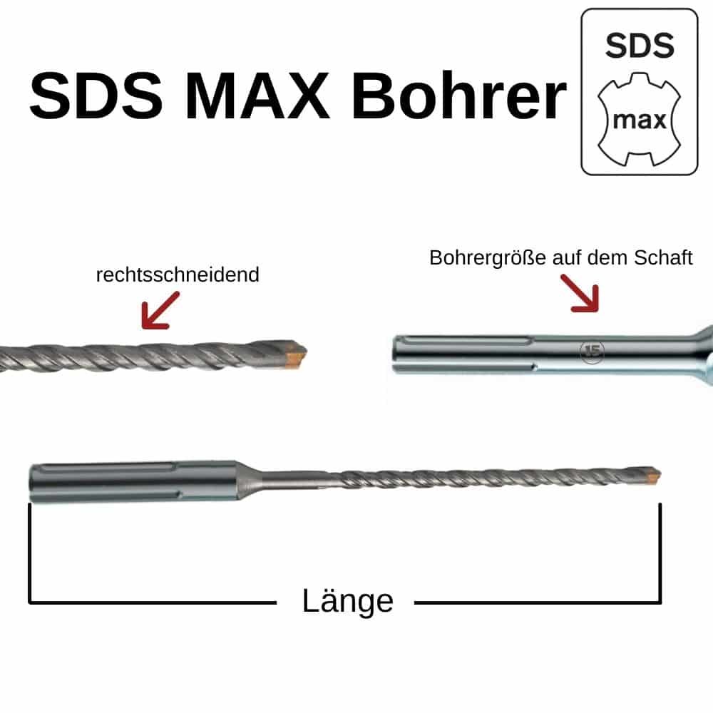 Wiertło udarowe do SDS-MAX 4-ostrza Ø 20, 0mm x 320mm długość-0