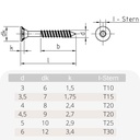 Wkręty do płyt wiórowych 6,0 x 200 mm 100 sztuk z gwiazdą I, łbem stożkowym, częściowym gwintem i żebrami frezującymi pod łbem-0