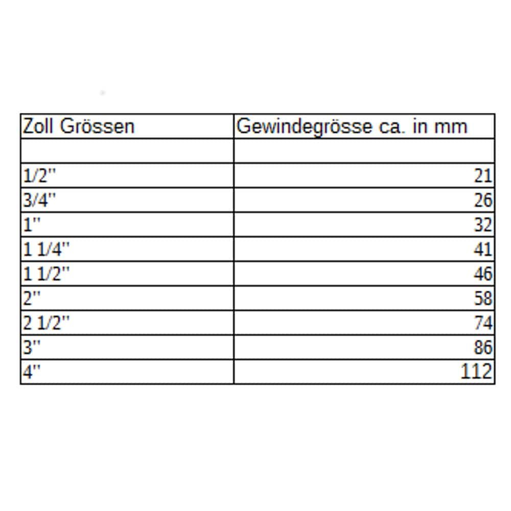 Zawór kulowy z uchwytem skrzydłowym IGxAG 1 1/4"-0