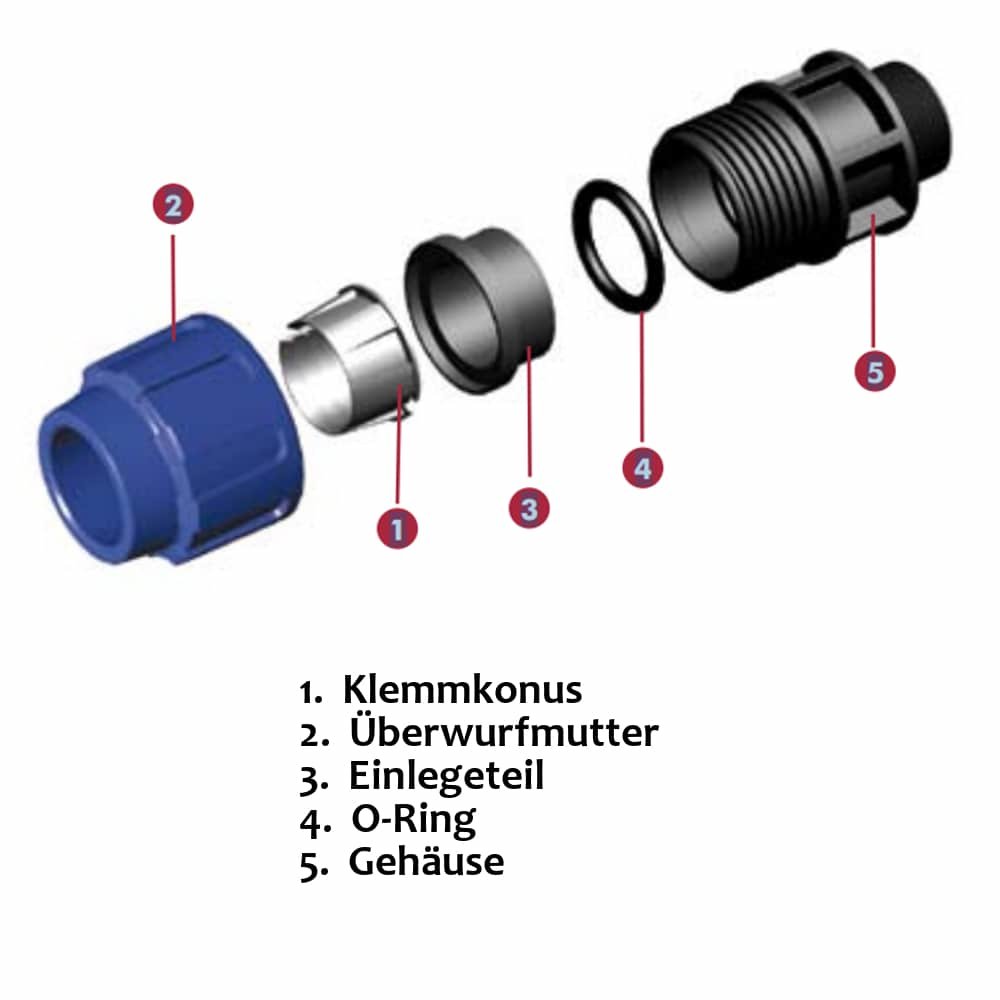 PP PE Złączka rurowa 90° kątowa 25 x 1/2" GW-3