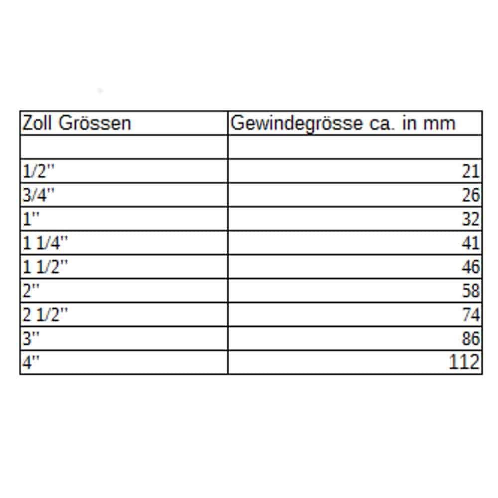 Zawór kulowy z uchwytem skrzydełkowym IGxIG 1/2"-0