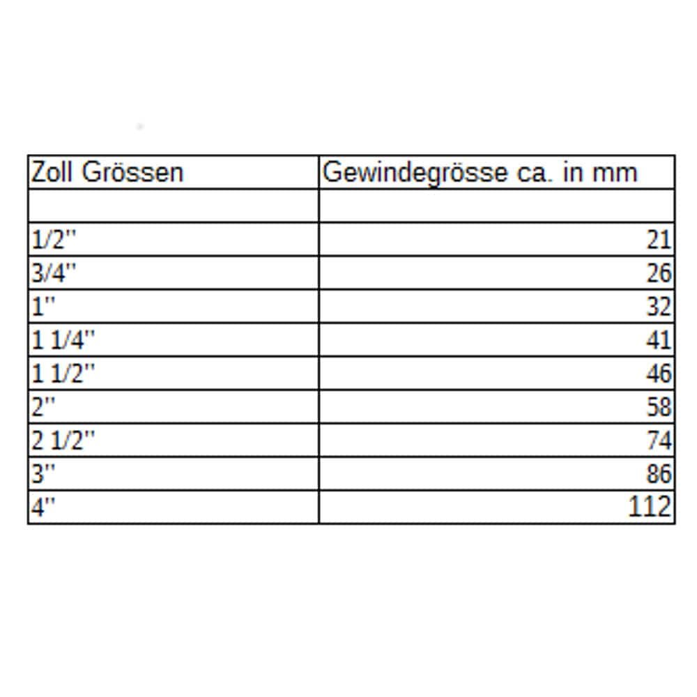 Dźwignia zaworu kulowego IGxIG 1/2"-0