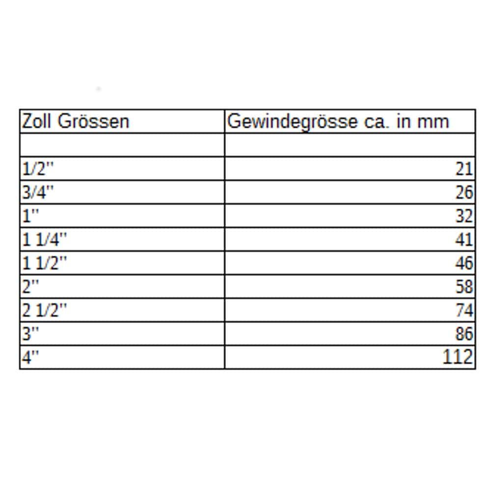 Dźwignia zaworu kulowego IGxIG 1 1/4"-0