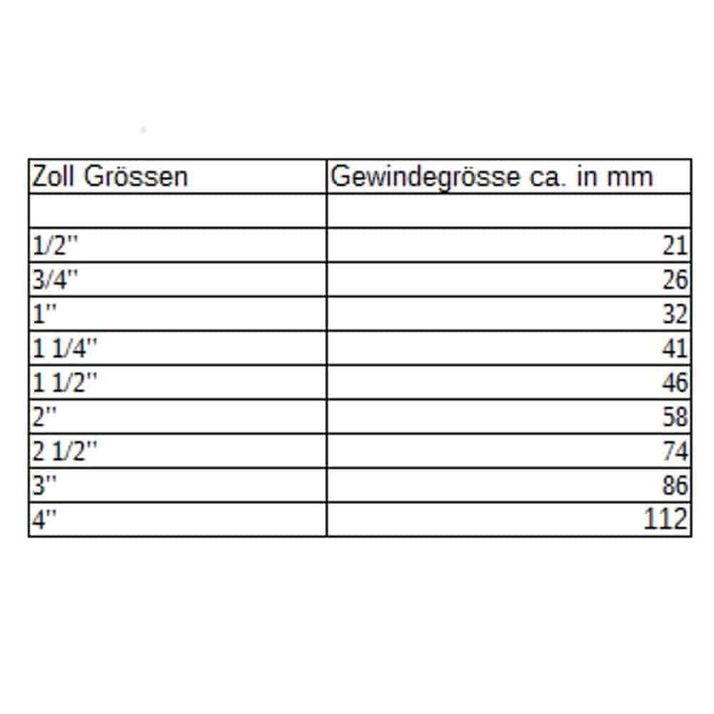 Zawór kulowy dźwigniowy IGxIG 1 1/4"-0