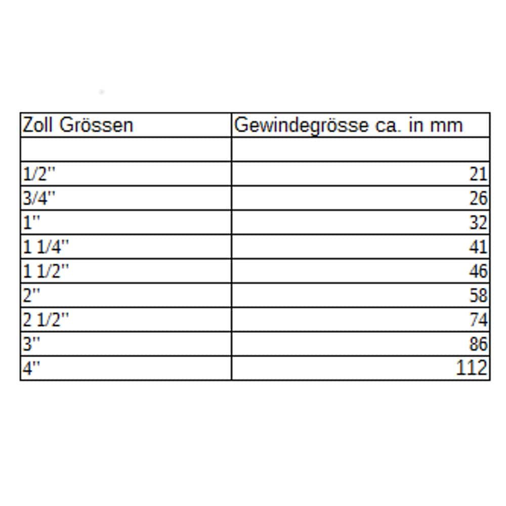 Dźwignia zaworu kulowego IGxAG 1/2"-0