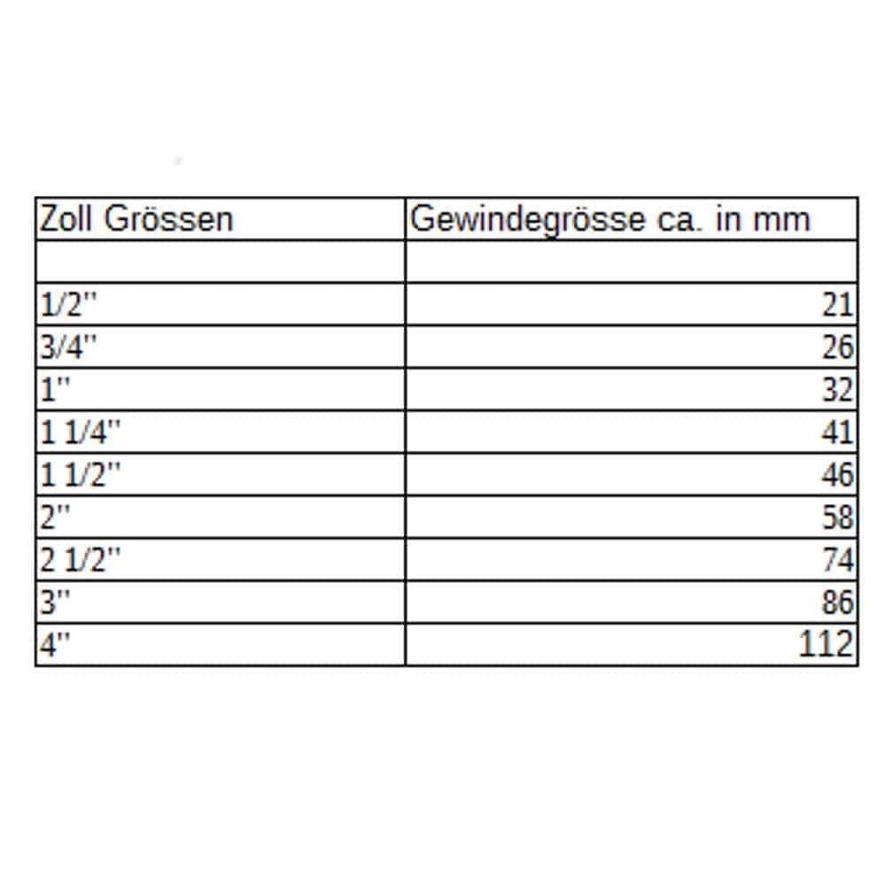 Dźwignia zaworu kulowego IGxAG 1 1/4"-0