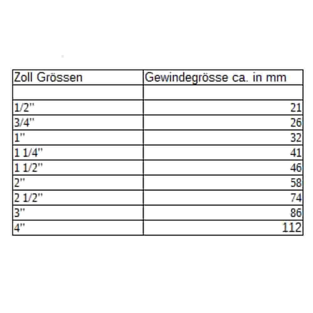 Dźwignia zaworu kulowego AGxAG 1 1/2"-0