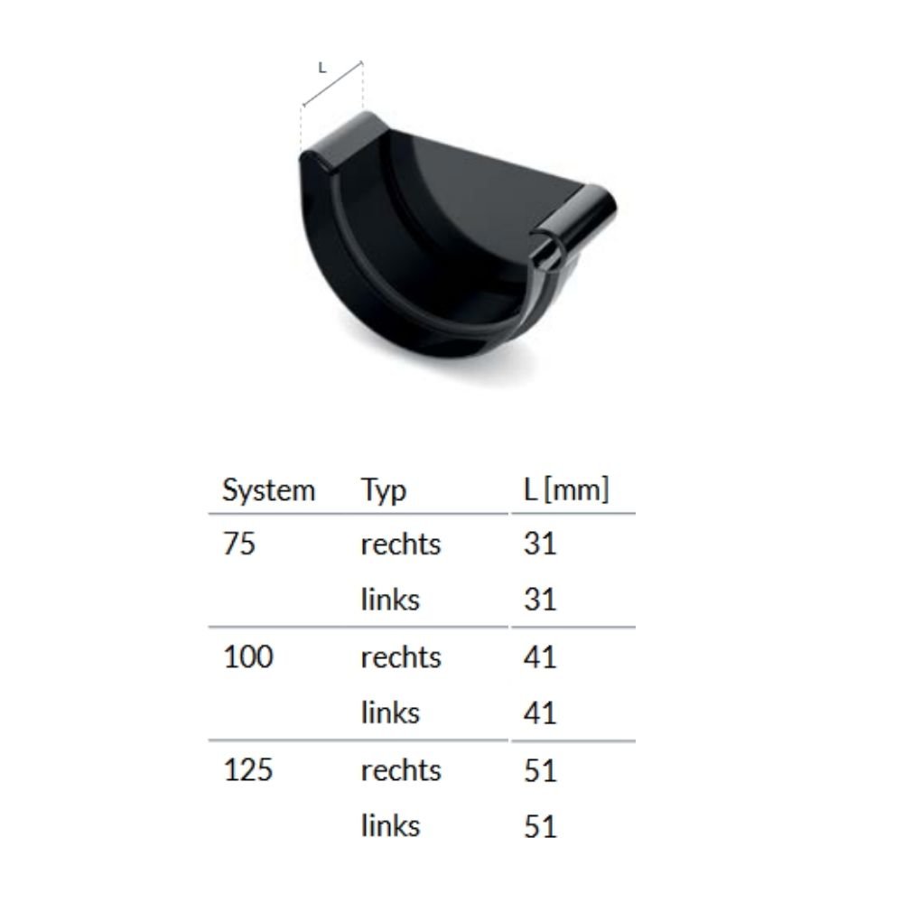 Końcówka rynny prawa grafit System 75-0