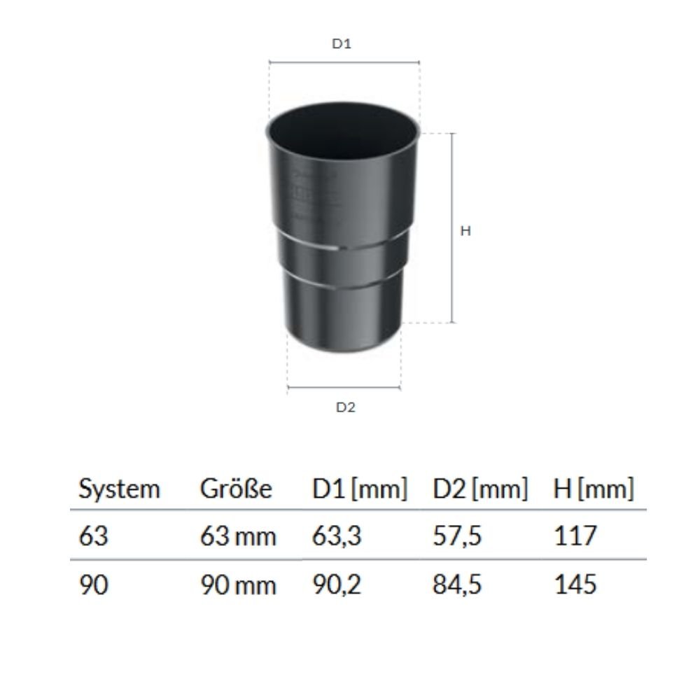 Połączenie rury spustowej/mufa brązowa System 63-0