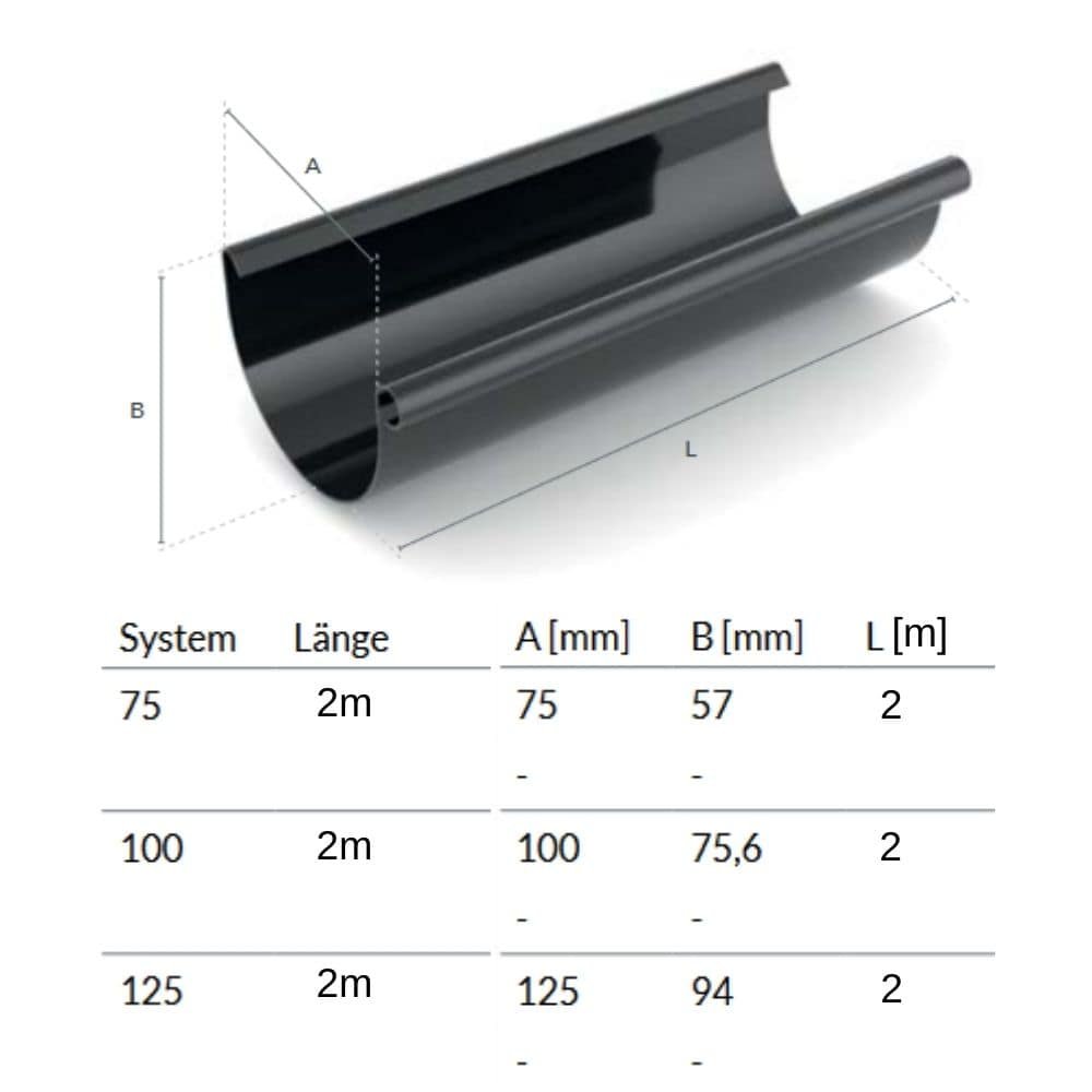 Rynna 2m grafit System 100-0