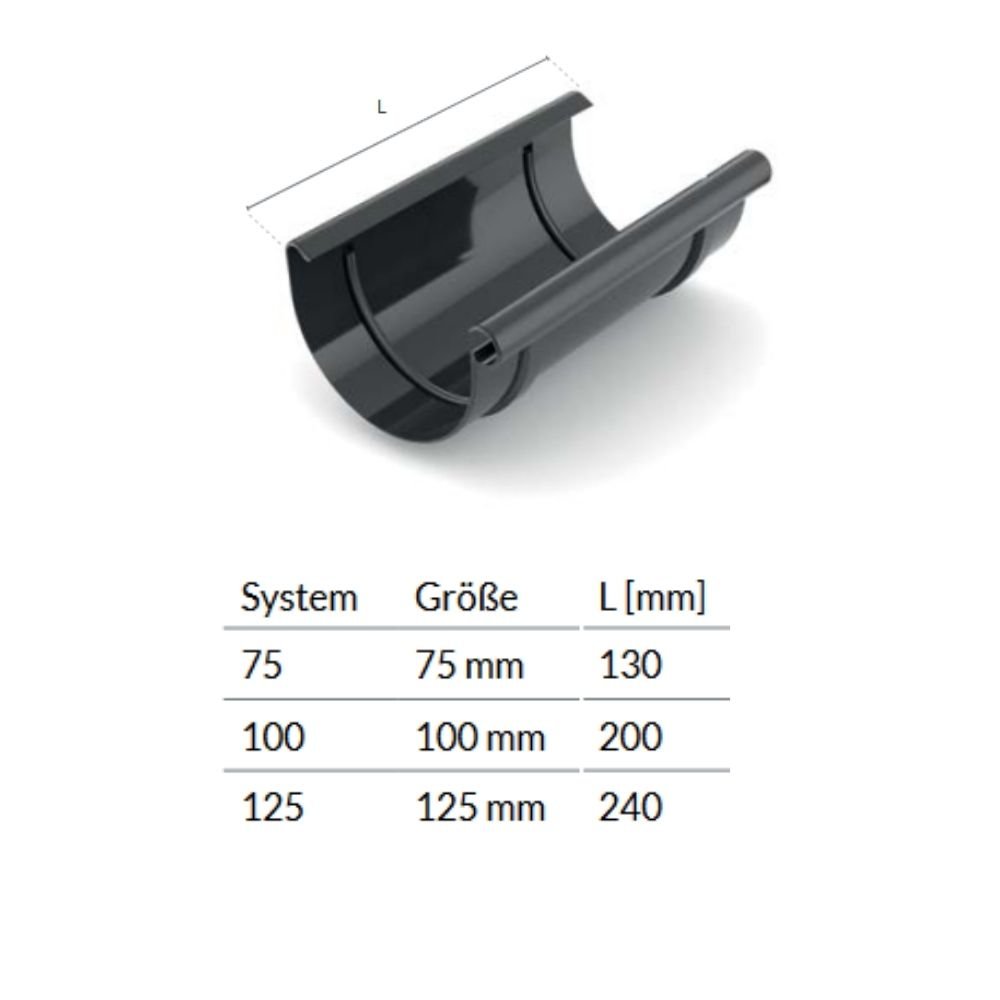 Połączenie rynien grafit System 100-0