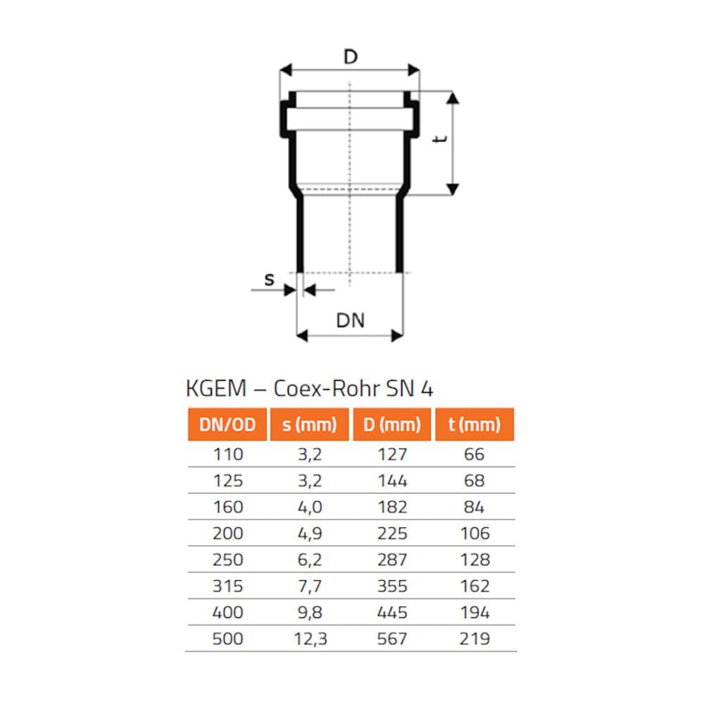 KGEM Rura SN 4 DN/OD 160 x 1000 mm-0