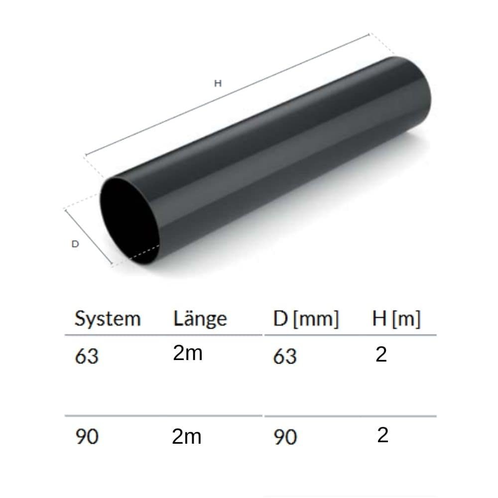 Rura spustowa 2m grafit System 90-0