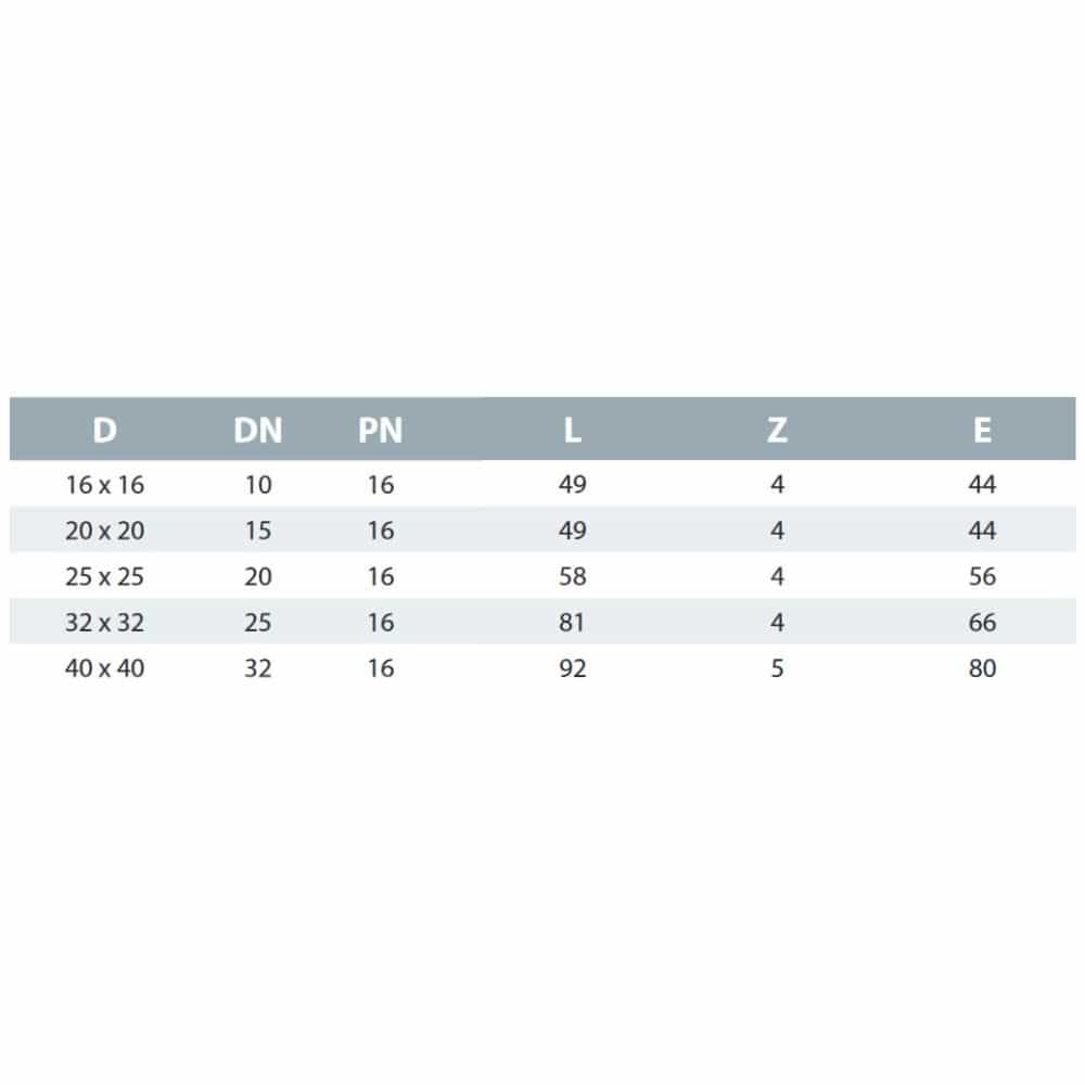 PP PE złączka do rur sprzęgło mufowe 16 x 16-1