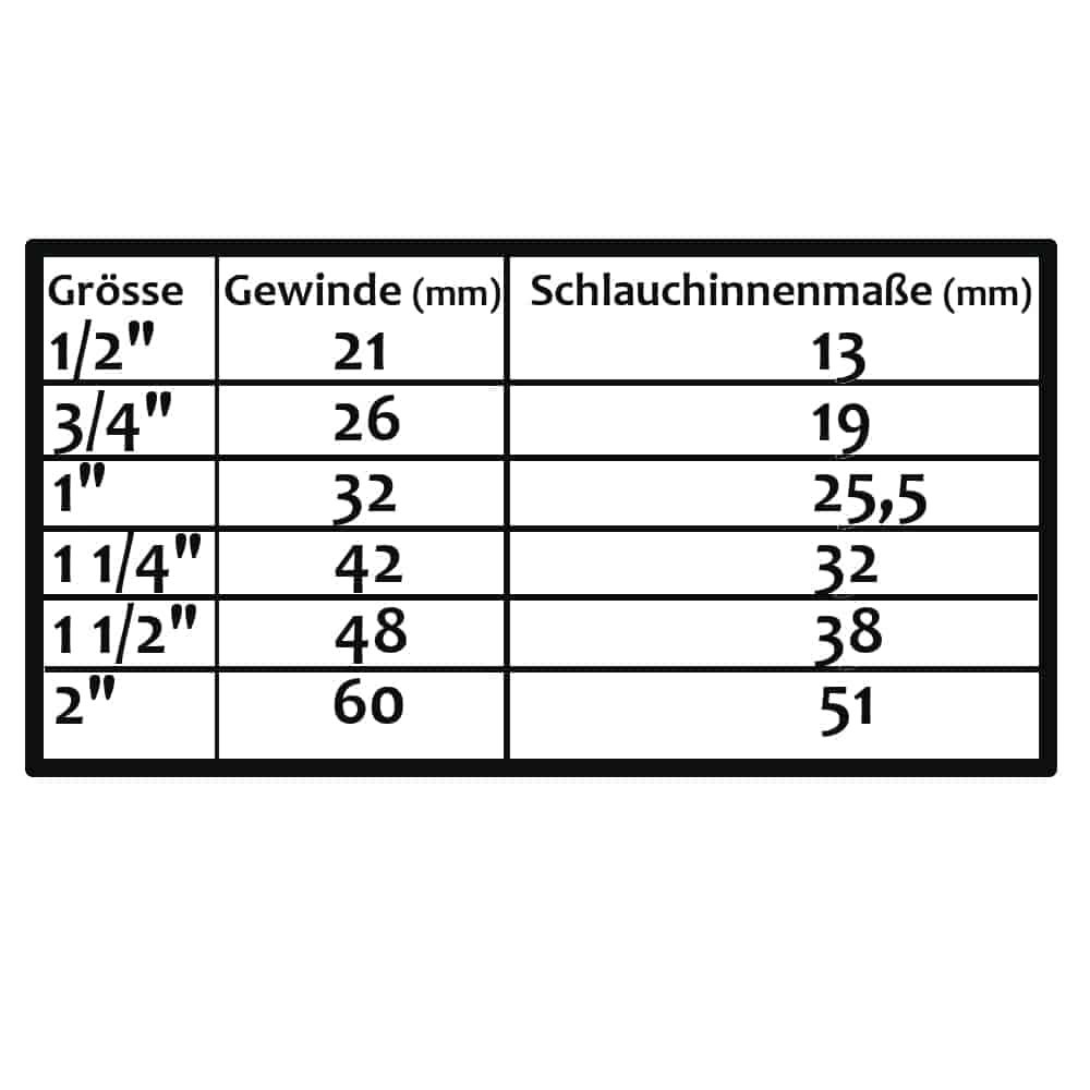 Mosiężny króciec do węża + 2/3 śrubunki-0