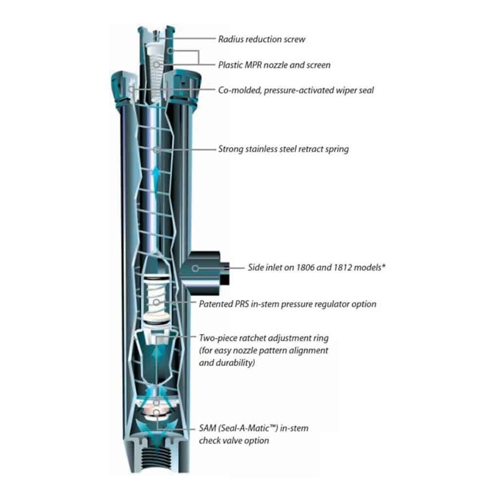 Podziemny zraszacz Typ 1804 10cm-1