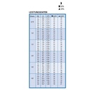 Zraszacz wynurzalny Typ 3504-PC-SAM z zaworem zwrotnym-1