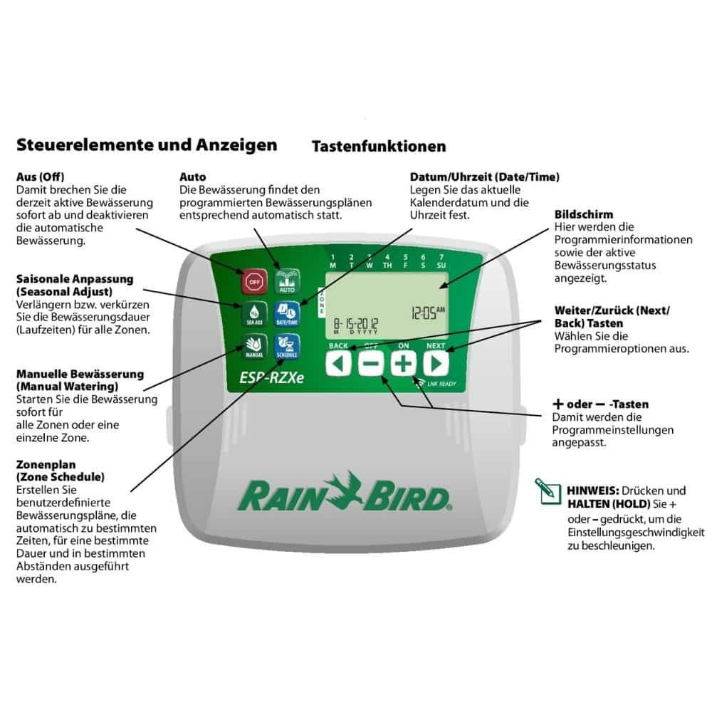 Rainbird Sterownik Typu RZXe4 Outdoor-2