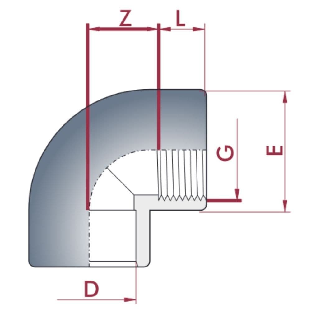 PVC-U 90°Kolanko Kielich x GW 20 mm x 1/2" PN10-0