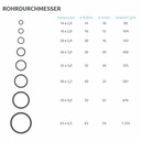 Rura wielowarstwowa aluminiowa 16 x 2,0 mm 10 m-0