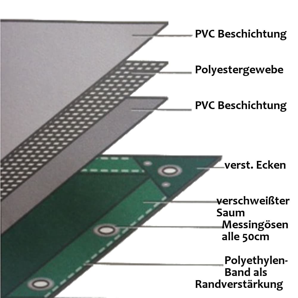 grau 650 g/m² PVC 10 x 12m (120m²) Plane-0