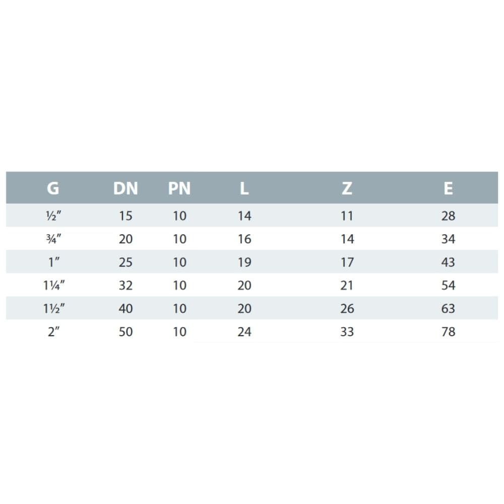 PVC-U trójnik IG 1/2" PN10-0