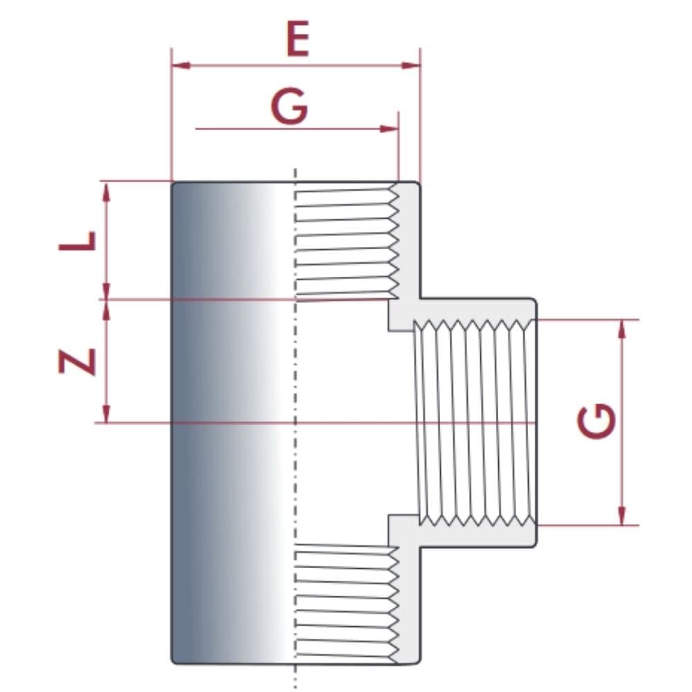 PVC-U Trójnik IG 1" PN10-0