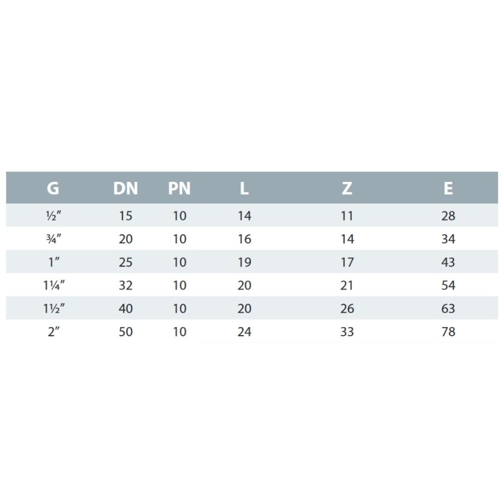 PVC-U trójnik IG 1 1/4" PN10-1