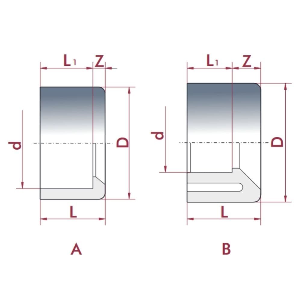 PVC-U Redukcja krótka 32 mm x 25 mm PN16-0