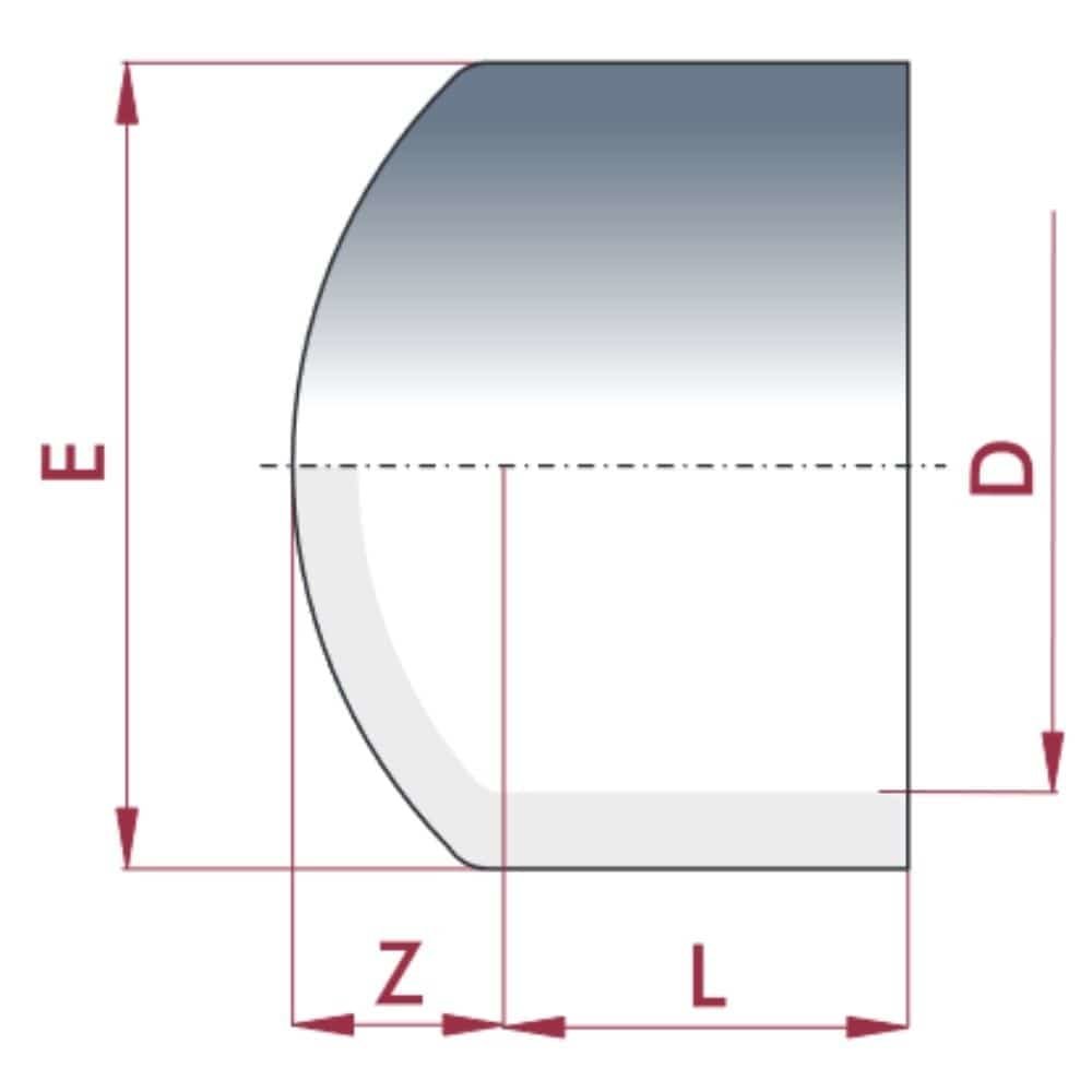 PVC-U Kapturek złącze klejowe 25 mm PN16-0