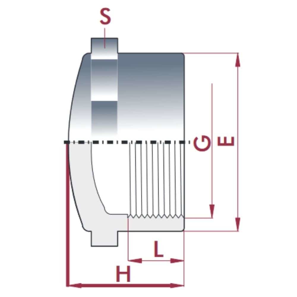 PVC-U Kapturek IG 1/2" PN10-0