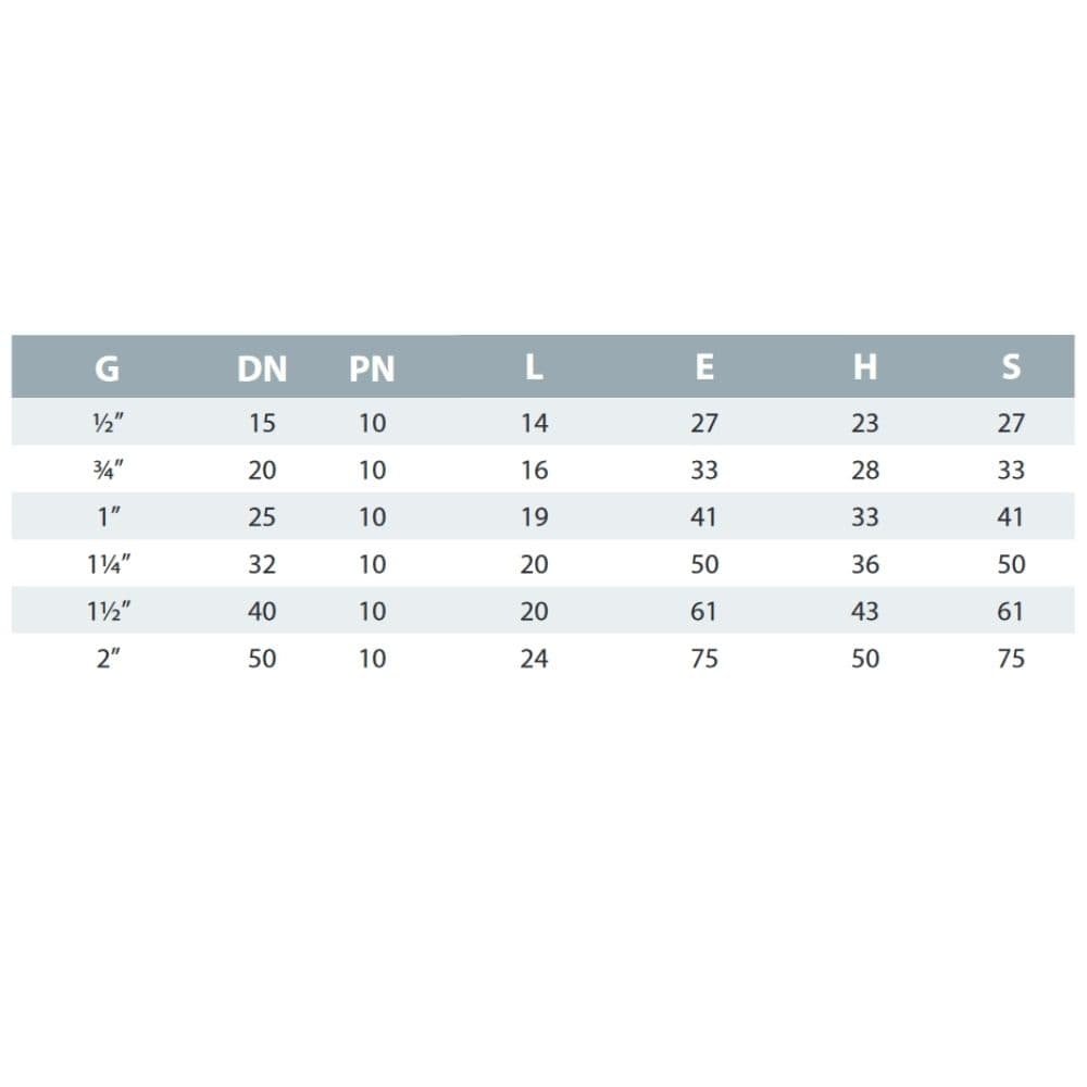 PVC - U Kappe IG 1" PN10-1