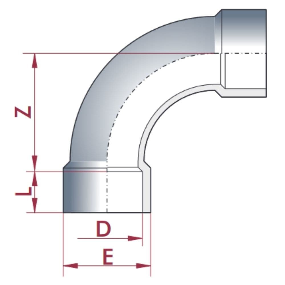 PVC-U 90°Łuk 32 mm PN16-0