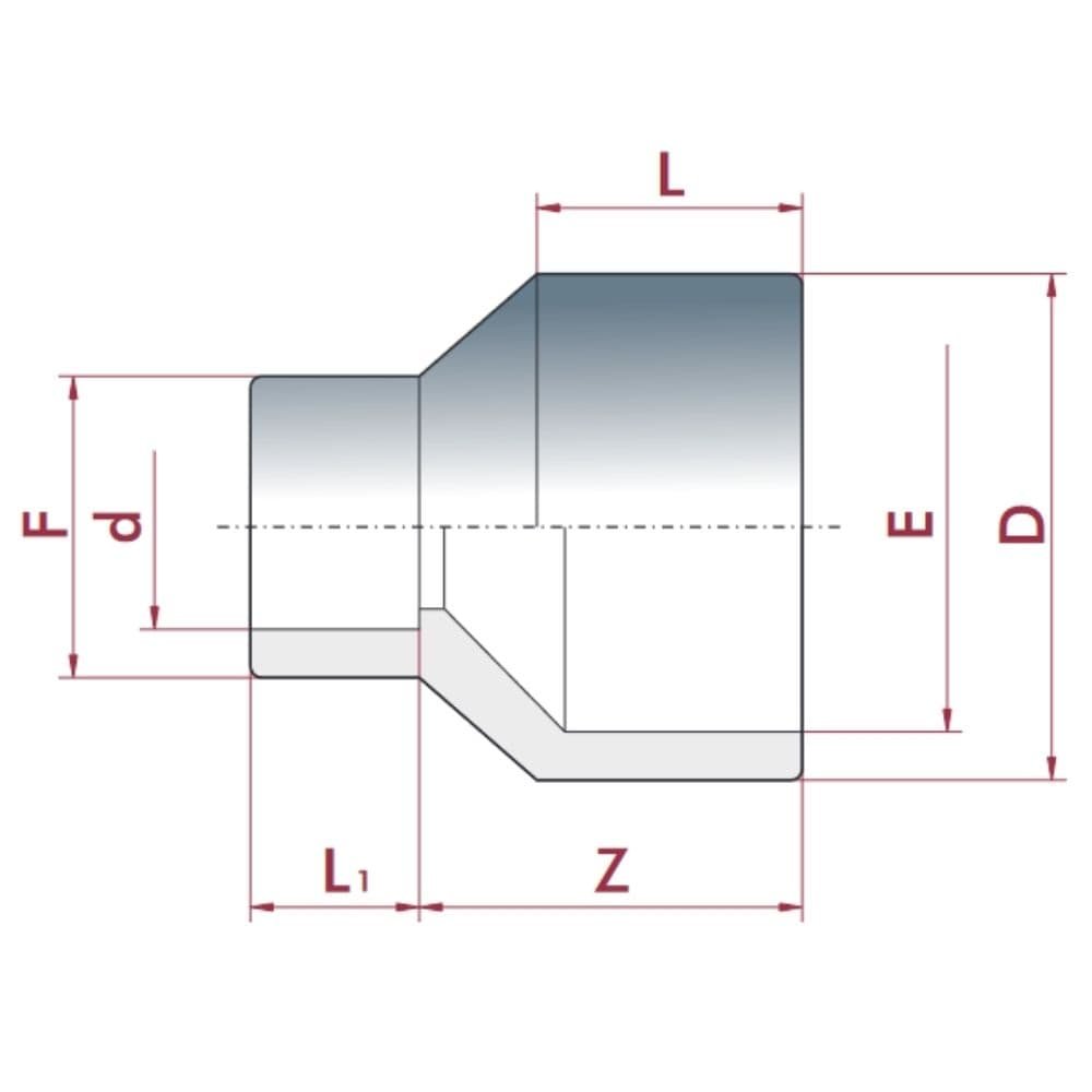 PVC-U Redukcja długa 32-25mm x 20 mm PN16-0