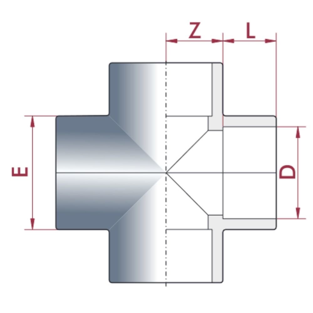 PVC-U Krzyżowa Złączka 50 mm PN16-0