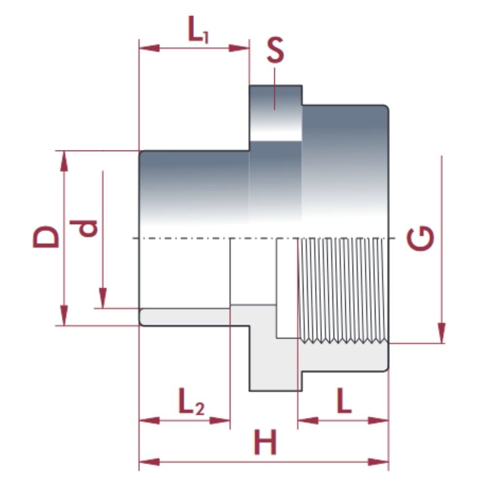 PVC-U Przejście Złączka x IG 25-20mm x 1/2" PN10-0