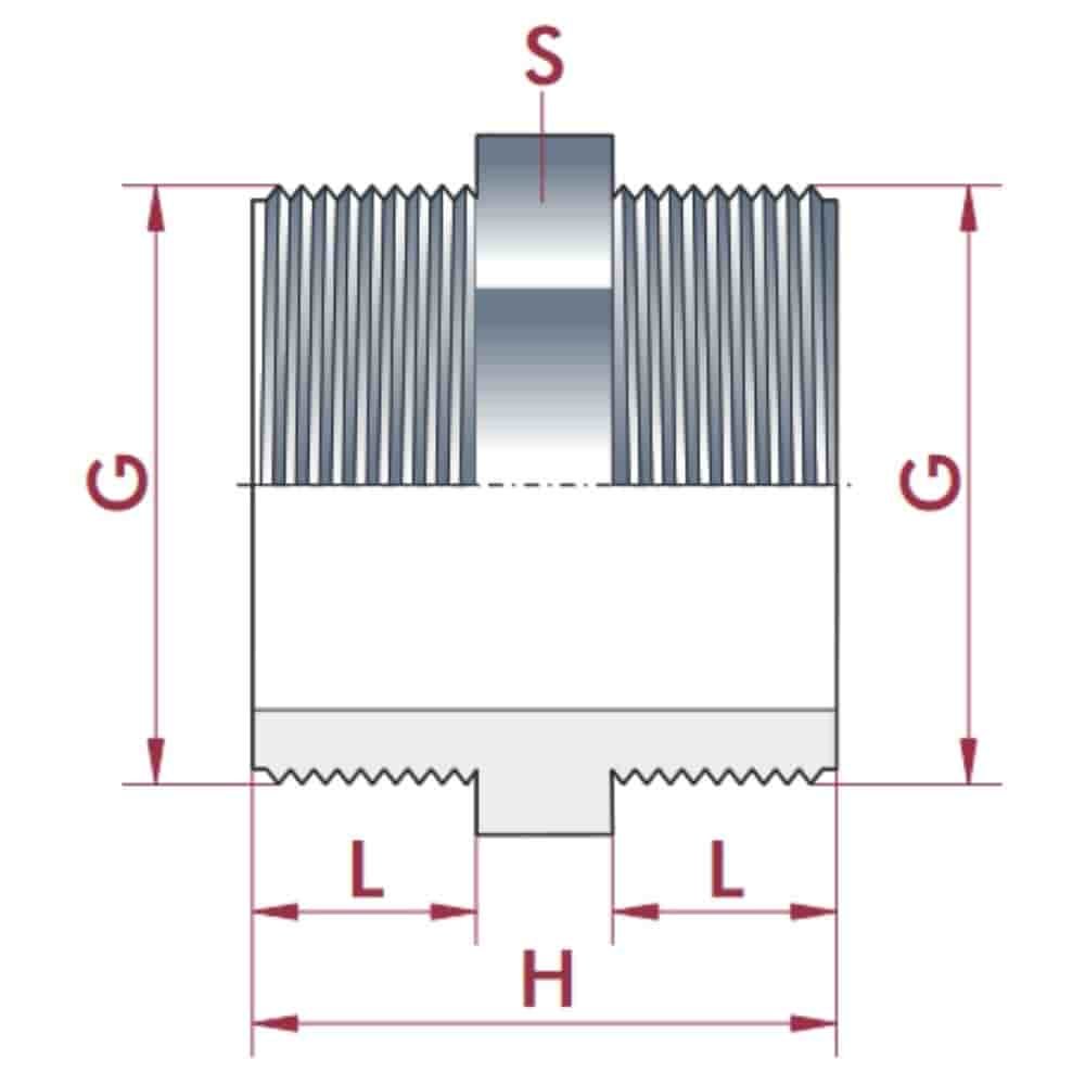 PVC - U AG x AG Doppelnippel 1 1/4"-0