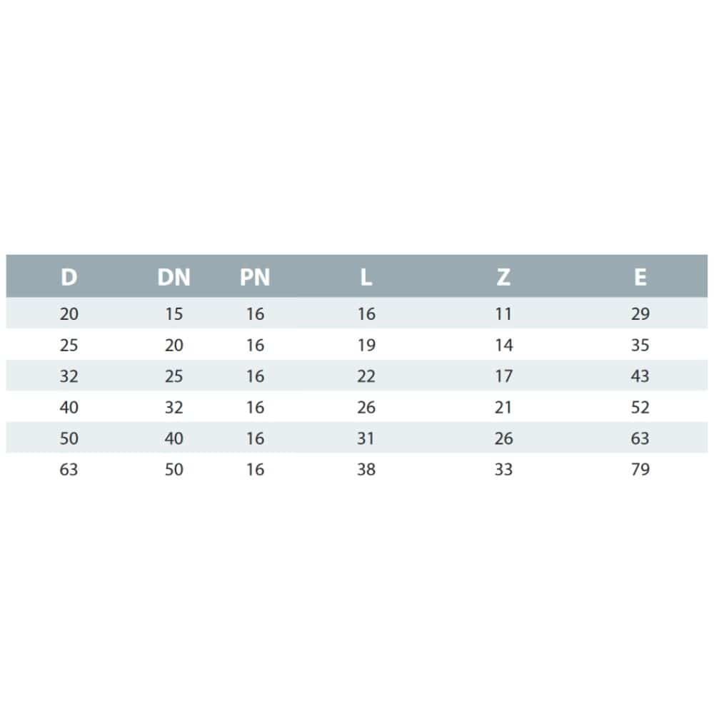 PVC-U Krzyżowa Złączka 20 mm PN16-1