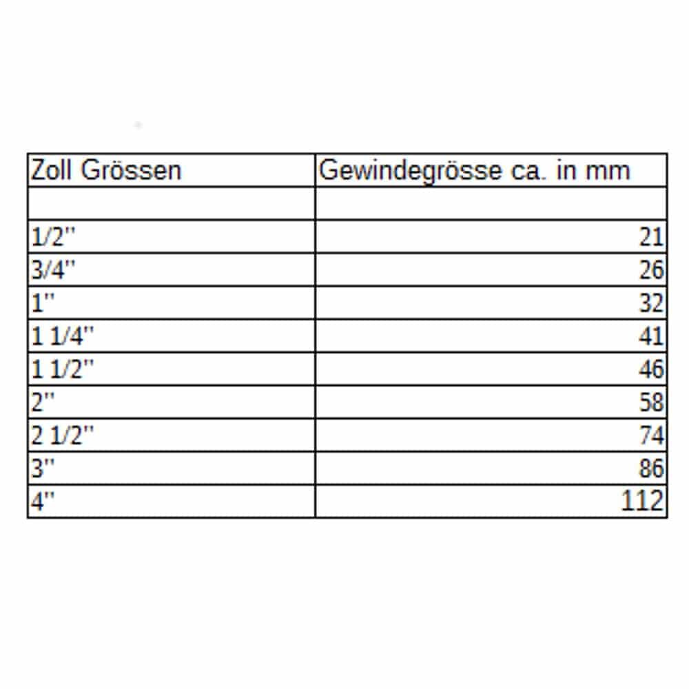 Złączka gwintowana mosiężna mufowa redukcyjna 3/4" IG x 1 1/4" IG-0