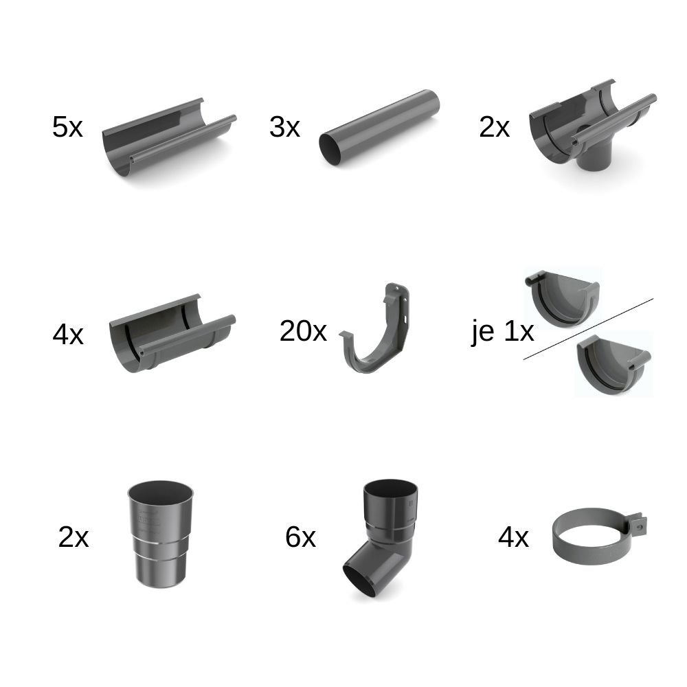 Zestaw rynien 10m grafitowy System 75