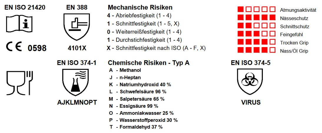 Rękawice ochronne chemiczne nitrylowe zielone, rozm. 10-2