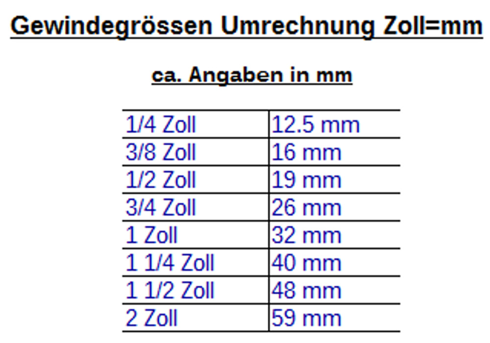 DN13 DVGW wąż pancerny z oplotem ze stali nierdzewnej 1/2" AG x 1/2" ÜM 500 mm-2