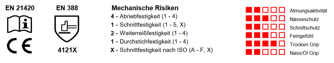 Rękawice robocze Erfurt, rozm. 11-2